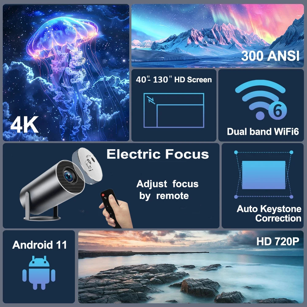 Portable Outdoor home HD LED Projetor